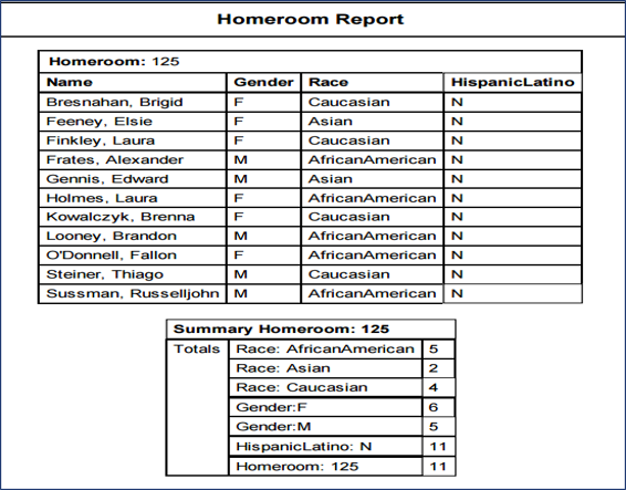 Generate a Quick Report Using the Reports Menu